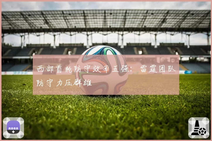 西部首轮防守效率五强:雷霆团队防守力压群雄
